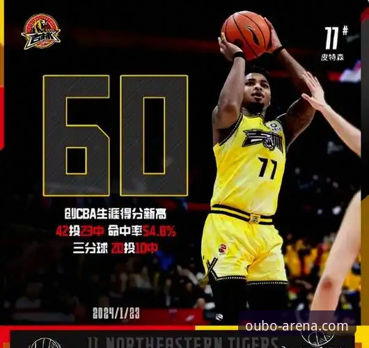 深度解析CBA焦点战：皮特森38分神迹与北京队末节崩盘的完整指南